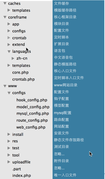 五指cms目录结构